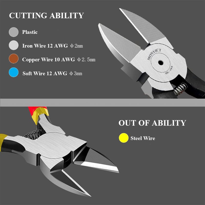 MONVICT Wire Cutters, 6 inch Precision Flush Side Cutters with Longer Cutting Edge Ultra Sharp & Powerful Heavy Duty Pliers, Ideal for Cables, Wires, Zip Ties, Electrical & Any Clean Cut Needs - Image 4